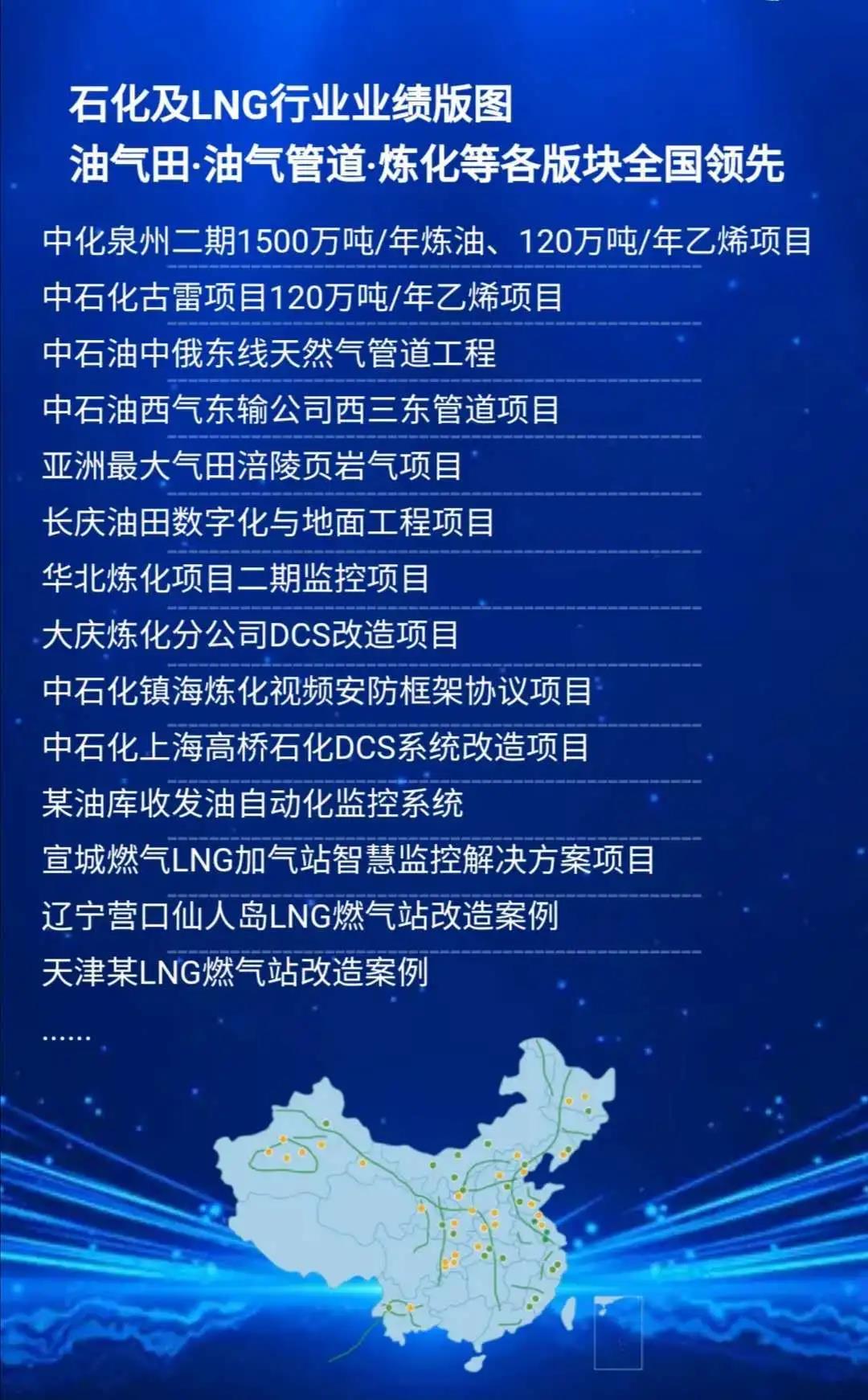 VIP888��(�й���½)�ٷ���վ