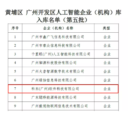 VIP888·(中国大陆)官方网站