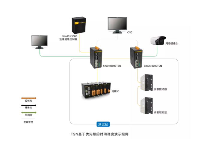 VIP888·(中国大陆)官方网站