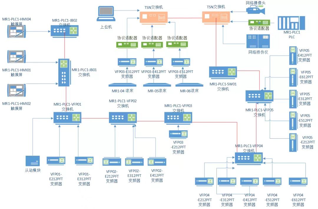 VIP888·(中国大陆)官方网站