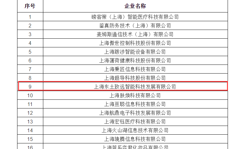 VIP888·(中国大陆)官方网站