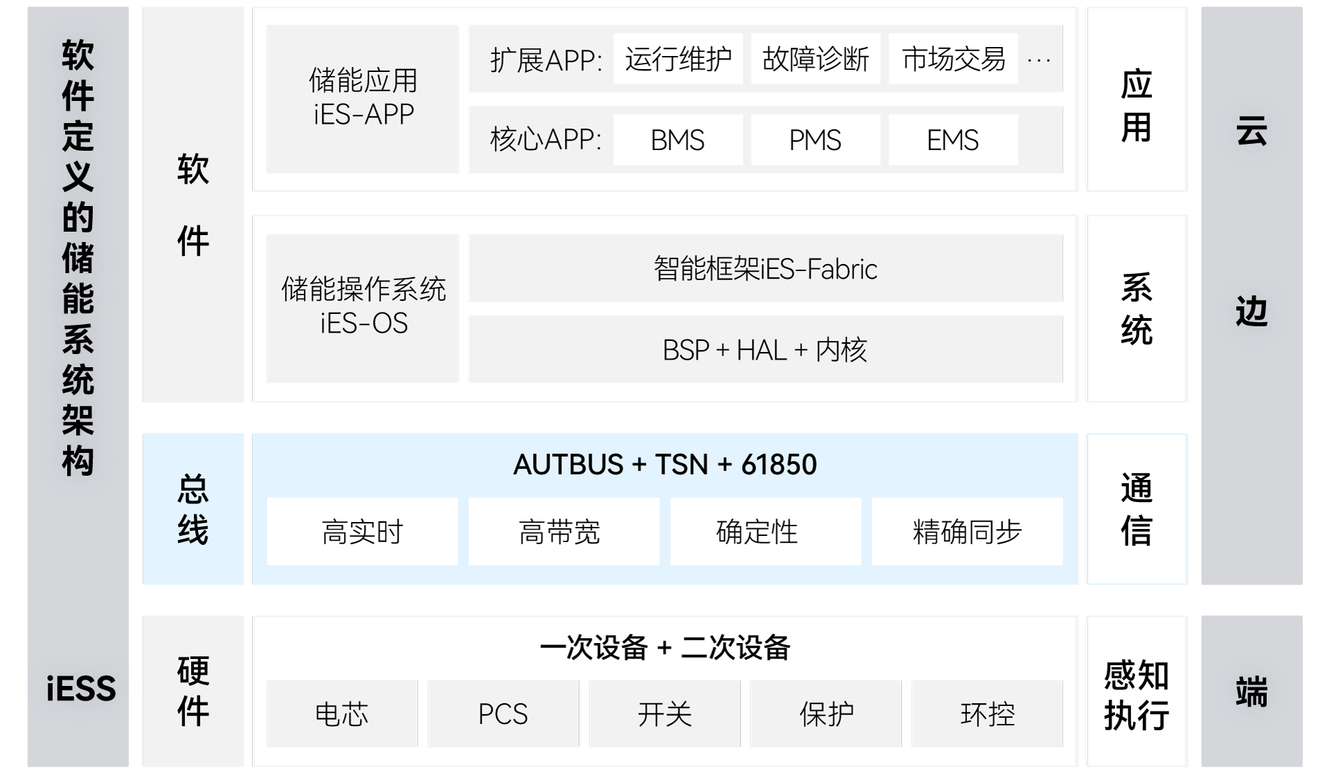 VIP888��(�й���½)�ٷ���վ