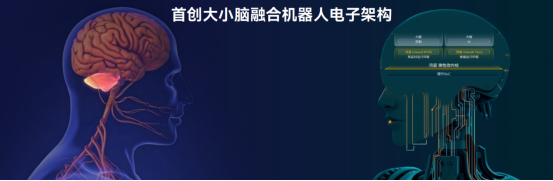 VIP888��(�й���½)�ٷ���վ