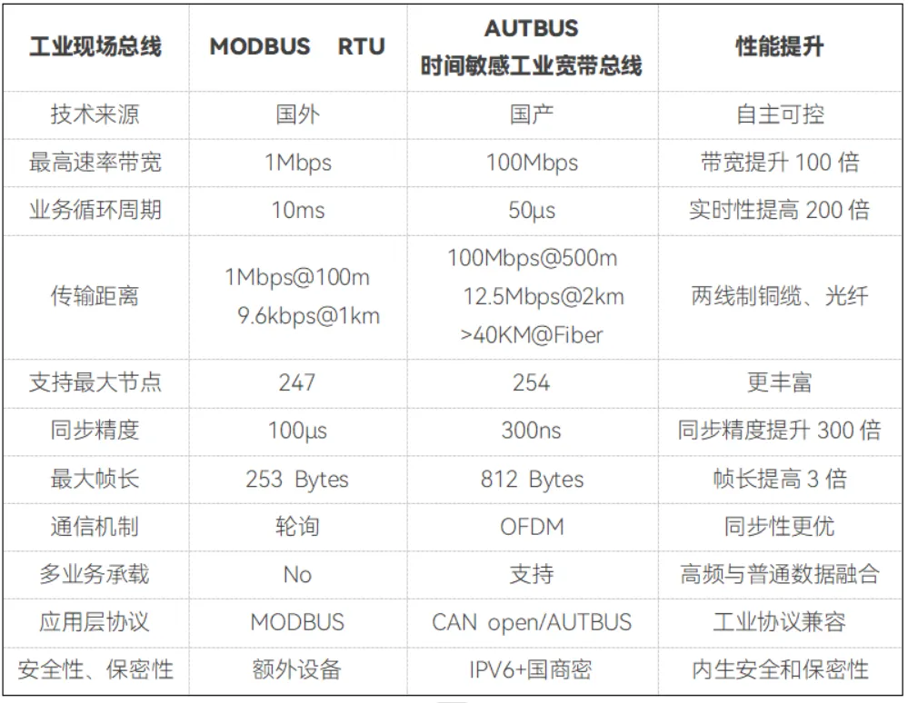 VIP888·(中国大陆)官方网站